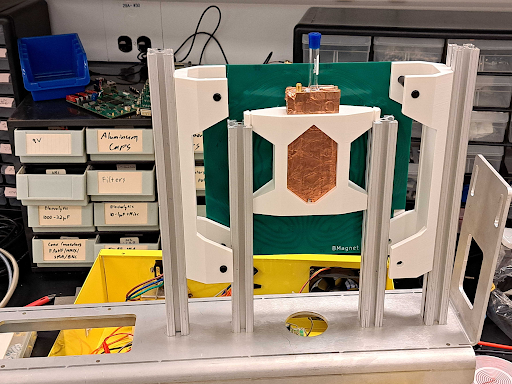 The gradients for the magnet