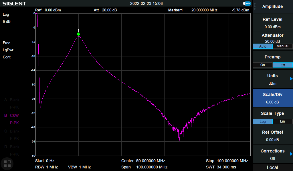 High Q microcoil