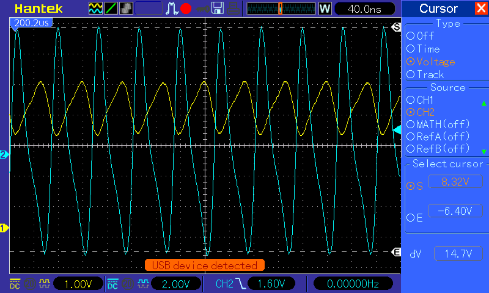 Output of the amplifier